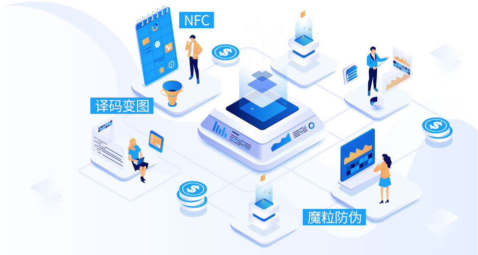 輕量級(jí)企業(yè)追溯