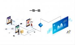 一物一碼防偽標(biāo)簽，守護(hù)品牌與消費(fèi)者權(quán)益的利器